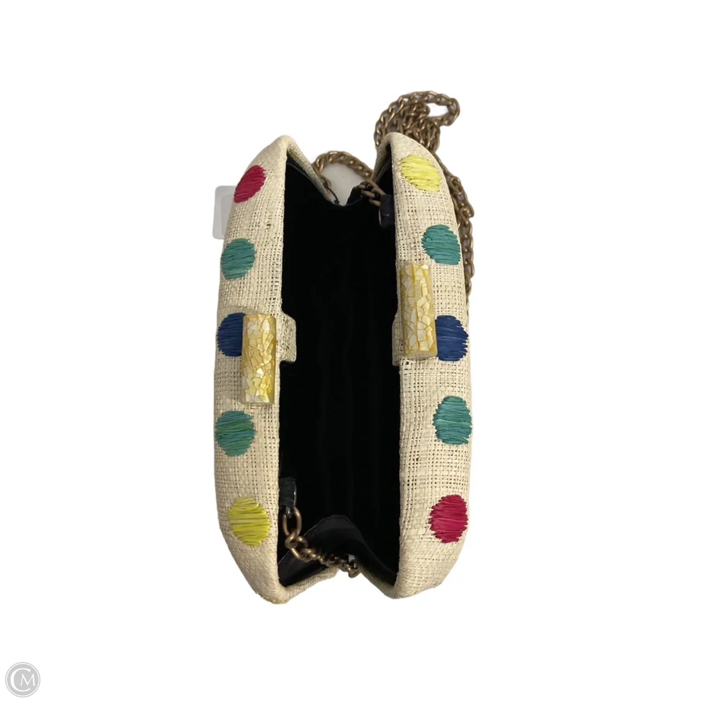 Crossbody By Clothes Mentor, Size: Small