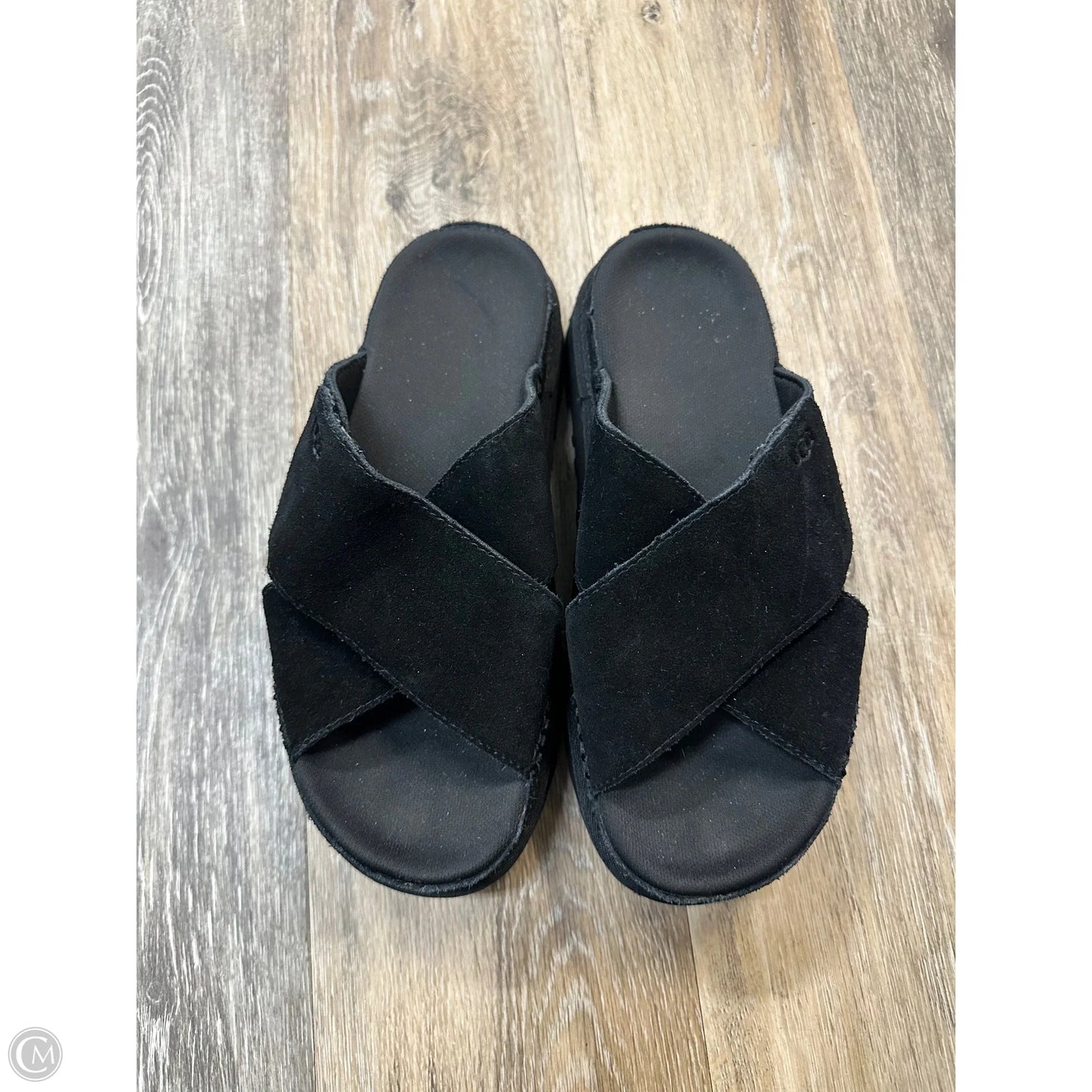 Sandals Designer By Ugg In Black, Size: 8.5