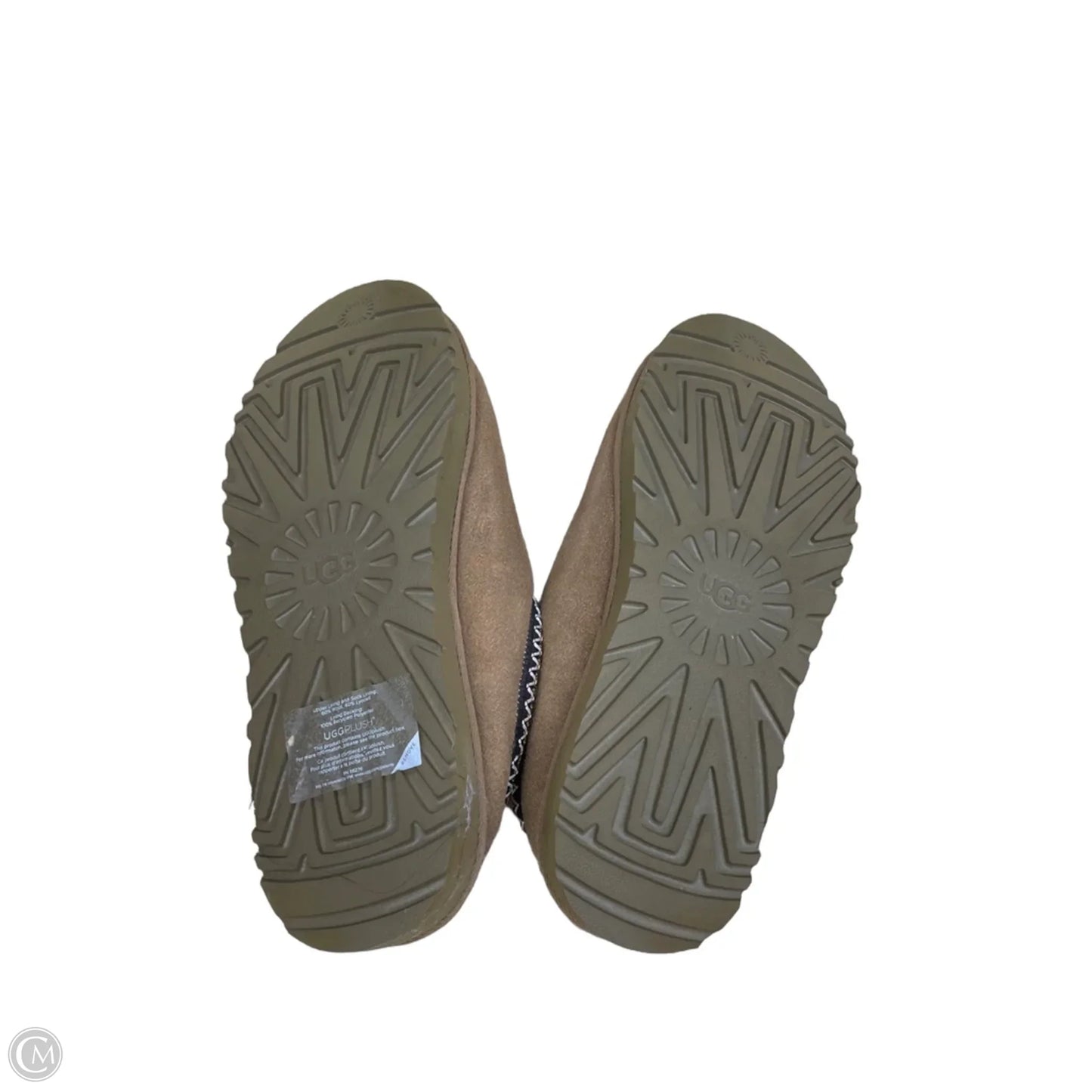 Shoes Designer By Ugg In Beige, Size: 11