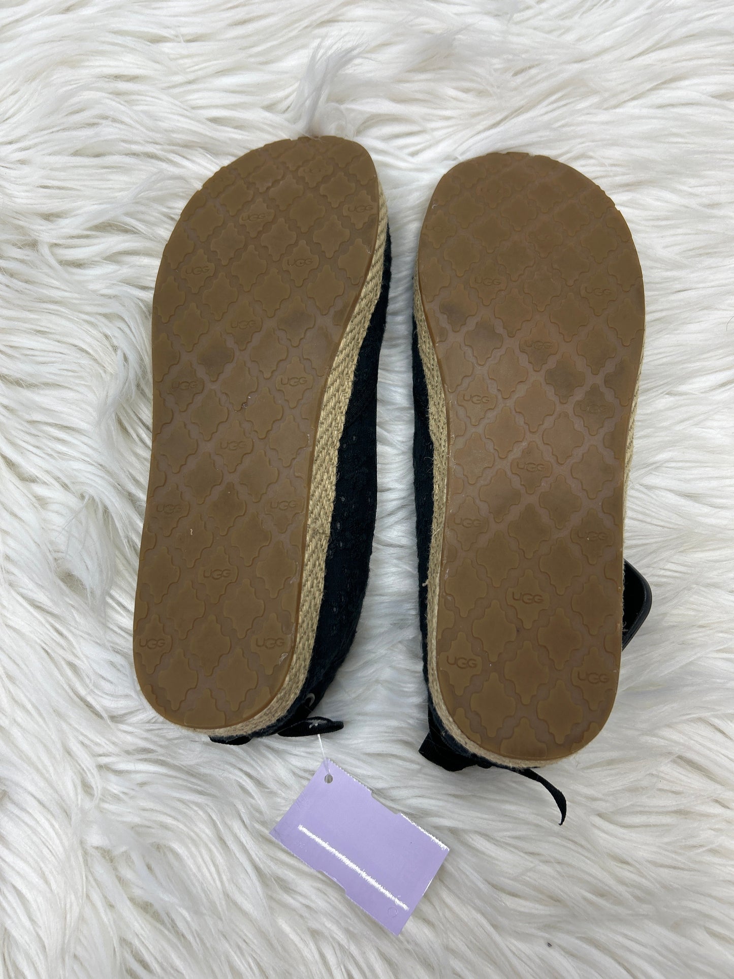 Shoes Designer By Ugg In Black, Size:5